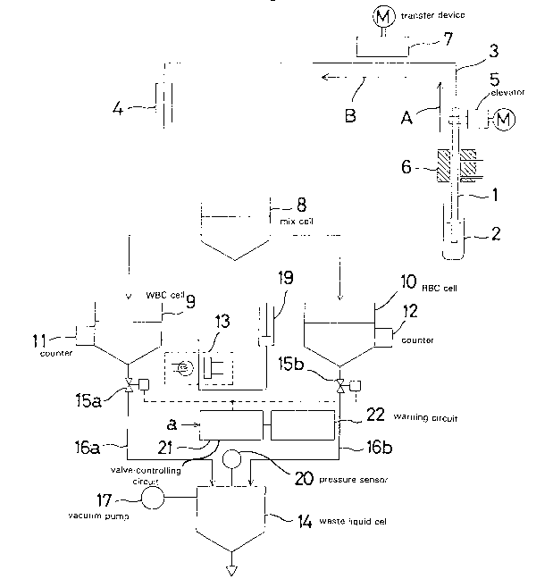 A single figure which represents the drawing illustrating the invention.